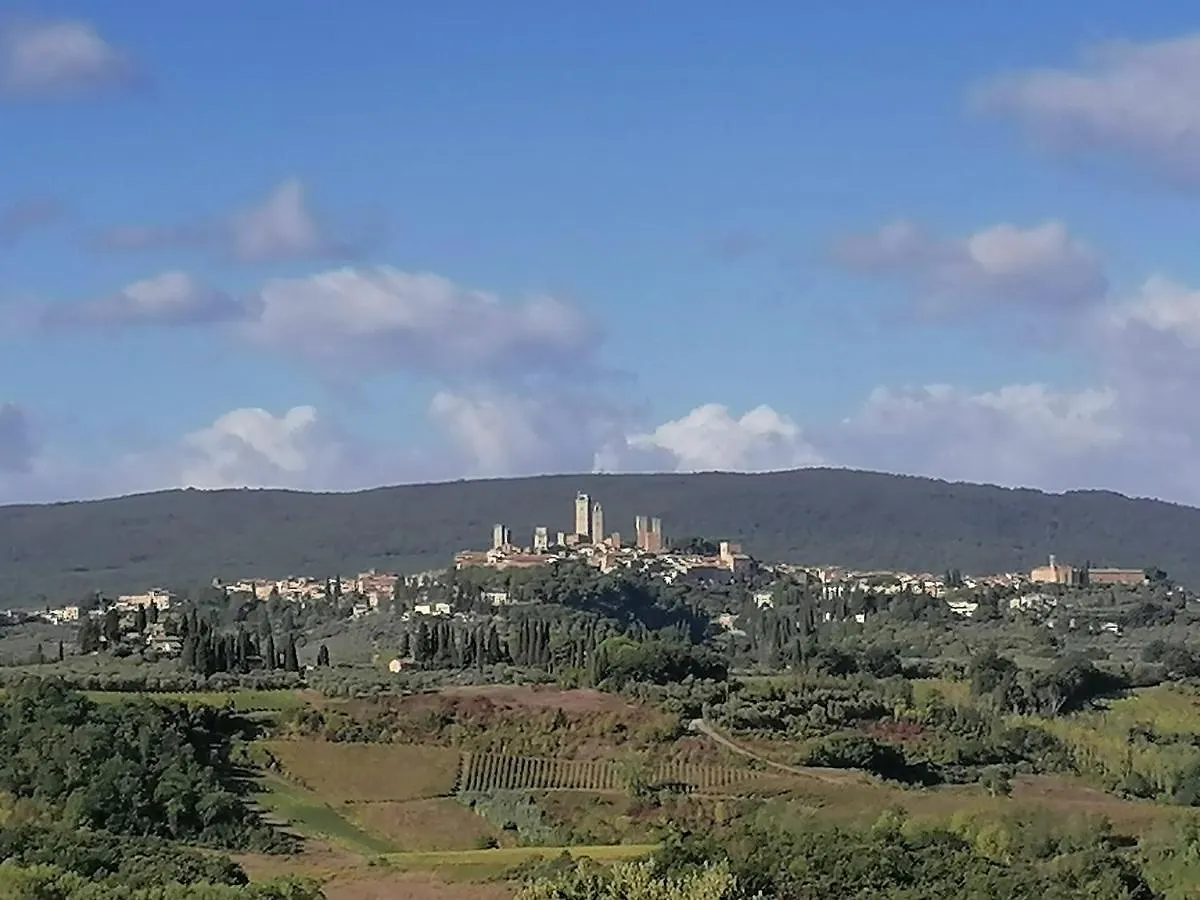 Agriturismo Poggio Rotondo San Gimignano 0*,